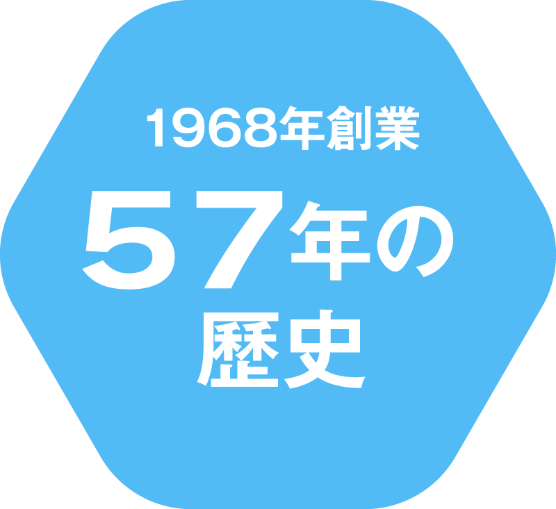 1968年創業 57年の歷史
