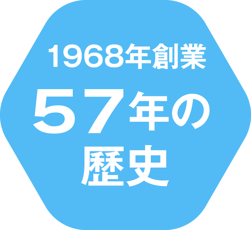 1968年創業 57年の歷史