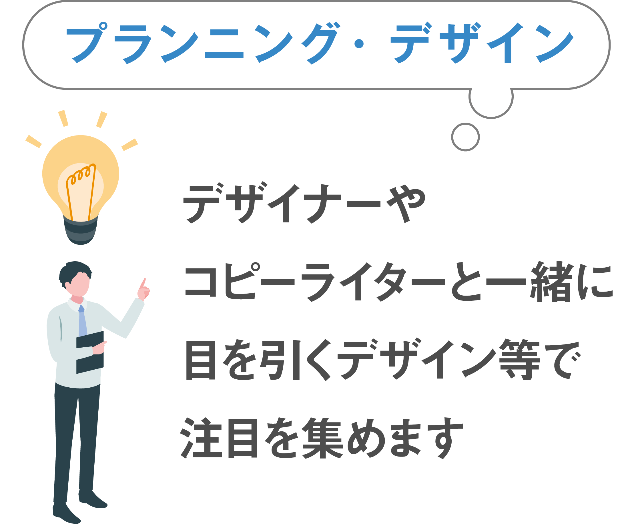 【プランニング・デザイン】デザイナーやコピーライターと一緒に目を引くデザイン等で注目を集めます